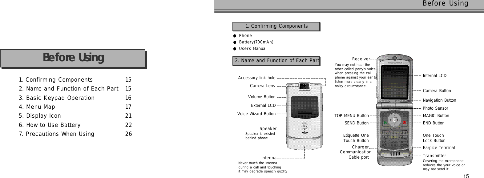 ●P h o n e●B a t t e r y ( 7 0 0 m A h )●U s e r’s Manual15Before Using1. Confirming Components 1 52. Name and Function of Each Part 1 53. Basic Keypad Operation 1 64. Menu Map 1 75. Display Icon 2 16. How to Use Battery 2 27. Precautions When Using 2 61. Confirming Components2. Name and Function of Each PartBefore UsingExternal LCDVoice Wizard ButtonS p e a k e rVolume ButtonCamera LensInternal LCDCamera ButtonNavigation ButtonPhoto SensorEND ButtonEarpice TerminalMAGIC ButtonT r a n s m i t t e rAccessory link holeI n t e n n aSpeaker is existedbehind phoneNever touch the intenna during a call and touching it may degrade speech quzlityR e c e i v e rTOP MENU ButtonSEND ButtonOne Touch Lock ButtonEtiquette OneTouch ButtonC h a r g e r ,C o m m u n i c a t i o nCable port Covering the microphone reduces the your voice or may not send it.You may not hear the other called party’s voice when pressing the call phone against your ear to listen more clearly in a noisy circumstance.