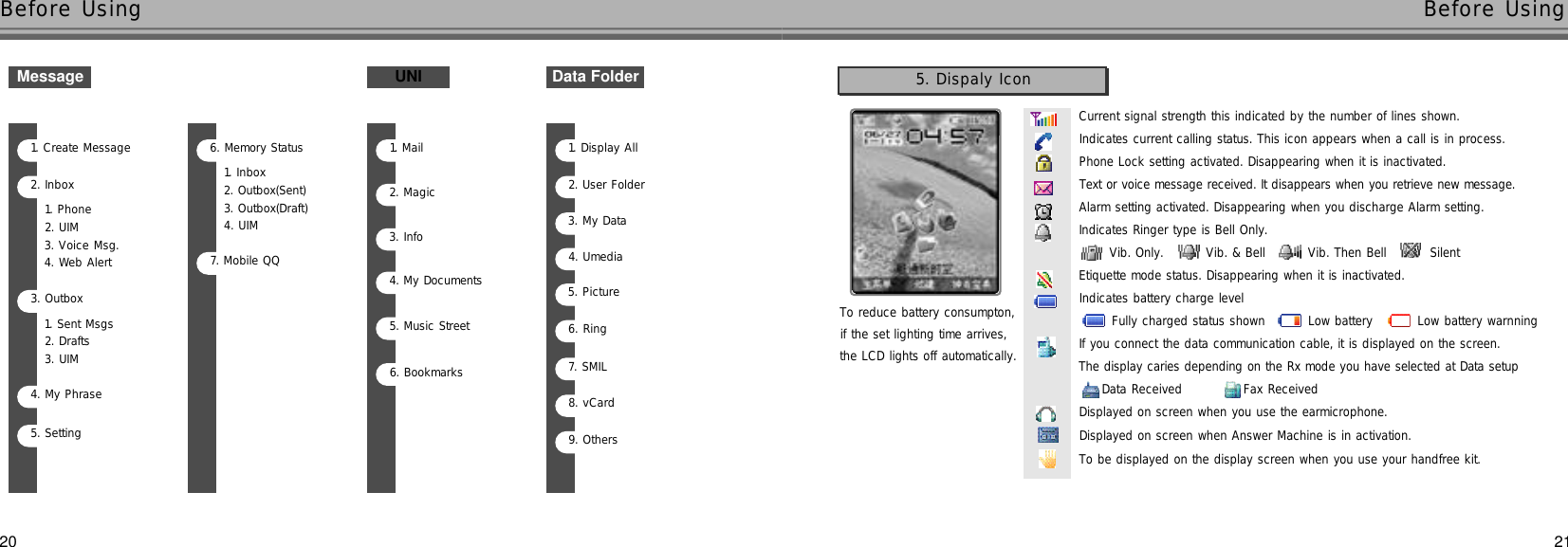 20Message1. Phone2. UIM3. Voice Msg.4. Web Alert1. Create Message2. Inbox1. Sent Msgs2. Drafts3. UIM3. Outbox4. My Phrase5. Setting7. Mobile QQUNI Data Folder1. Mail2. Magic3. Info4. My Documents5. Music Street6. Bookmarks1. Display All2. User Folder3. My Data6. Ring5. Picture4. Umedia8. vCard9. Others7. SMILBefore Using1. Inbox2. Outbox(Sent)3. Outbox(Draft)4. UIM6. Memory Status21Current signal strength this indicated by the number of lines shown.Indicates current calling status. This icon appears when a call is in process.Phone Lock setting activated. Disappearing when it is inactivated.Text or voice message received. It disappears when you retrieve new message.Alarm setting activated. Disappearing when you discharge Alarm setting.Indicates Ringer type is Bell Only.Vib. Only.    Vib. &amp; Bell    Vib. Then Bell    Silent Etiquette mode status. Disappearing when it is inactivated.Indicates battery charge levelFully charged status shown    Low battery    Low battery warnningIf you connect the data communication cable, it is displayed on the screen.The display caries depending on the Rx mode you have selected at Data setupData Received Fax ReceivedDisplayed on screen when you use the earmicrophone.Displayed on screen when Answer Machine is in activation.To be displayed on the display screen when you use your handfree kit.Before Using5. Dispaly Icon5. Dispaly IconTo reduce battery consumpton,if the set lighting time arrives,the LCD lights off automatically.