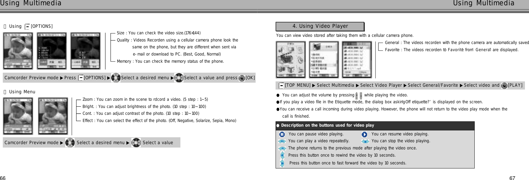 66Using Multimedia67Using Multimedia󰞅Using [OPTIONS] Camcorder Preview mode ▶Press  [OPTIONS] ▶ Select a desired menu ▶ Select a value and press  [OK] Size : You can check the video size.(176×1 4 4 )Quality : Videos Recorden using a cellular camera phone look the same on the phone, but they are different when sent via e-mail or download to PC. (Best, Good, Normal)Memory : You can check the memory status of the phone.󰞆Using MenuCamcorder Preview mode ▶ Select a desired menu ▶ Select a value Zoom : You can zoom in the scene to rdcord a video. (5 step : 1~5)Bright. : You can adjust brightness of the photo. (10 step : 10~100)Cont. : You can adjust contrast of the photo. (10 step : 10~100)Effect : You can select the effect of the photo. (Off, Negative, Solarize, Sepia, Mono)You can view video stored after taking them with a cellular camera phone.4. Using Video Player[TOP MENU] ▶ Select Multimedia ▶Select Video Player ▶Select General/Favorite ▶Select video and  [PLAY] General : The videos recorden with the phone camera are automatically saved.Favorite : The videos recorden to ‘F a v o r i t e’from ‘G e n e r a l’are displayed.         ●You can adjust the volume by pressing  while playing the video.●If you play a video file in the Etiquette mode, the dialog box asking ‘Off etiquette?’is displayed on the screen.●You can receive a call incoming during video playing. However, the phone will not return to the video play mode when the call is finished.●Description on the buttons used for video play You can pause video playing.             You can resume video playing.You can play a video repeatedly.         You can stop the video playing.The phone returns to the previous mode after playing the video once.  Press this button once to rewind the video by 10 seconds.Press this button once to fast forward the video by 10 seconds.