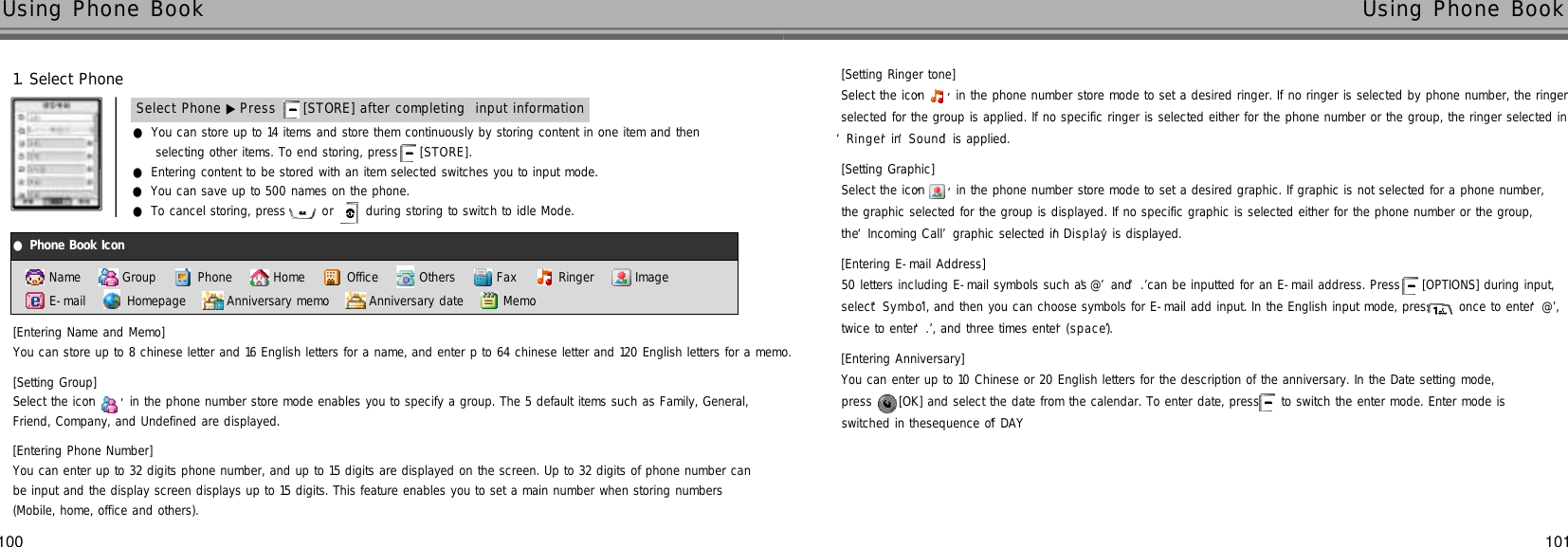 101Using Phone Book 100Using Phone Book ●Phone Book IconName    Group    Phone    Home    Office    Others    Fax    Ringer    Image   E-mail    Homepage    Anniversary memo    Anniversary date    Memo   ●You can store up to 14 items and store them continuously by storing content in one item and then selecting other items. To end storing, press  [ S T O R E ] .●Entering content to be stored with an item selected switches you to input mode.●You can save up to 500 names on the phone. ●To cancel storing, press  or  during storing to switch to idle Mode.1. Select PhoneSelect Phone ▶ Press  [STORE] after completing  input information[Entering Name and Memo]You can store up to 8 chinese letter and 16 English letters for a name, and enter p to 64 chinese letter and 120 English letters for a memo.[Setting Group]Select the icon‘ ’in the phone number store mode enables you to specify a group. The 5 default items such as Family, General, Friend, Company, and Undefined are displayed. [Entering Phone Number]You can enter up to 32 digits phone number, and up to 15 digits are displayed on the screen. Up to 32 digits of phone number can be input and the display screen displays up to 15 digits. This feature enables you to set a main number when storing numbers(Mobile, home, office and others).[Setting Ringer tone]Select the icon‘ ’in the phone number store mode to set a desired ringer. If no ringer is selected by phone number, the ringer selected for the group is applied. If no specific ringer is selected either for the phone number or the group, the ringer selected in ‘R i n g e r’in ‘S o u n d’is applied.[Setting Graphic]Select the icon‘ ’in the phone number store mode to set a desired graphic. If graphic is not selected for a phone number, the graphic selected for the group is displayed. If no specific graphic is selected either for the phone number or the group, the ‘Incoming Call’graphic selected in ‘D i s p l a y’is displayed.[Entering E-mail Address]50 letters including E-mail symbols such as ‘@’and ‘.’can be inputted for an E-mail address. Press  [OPTIONS] during input, select ‘S y m b o l’, and then you can choose symbols for E-mail add input. In the English input mode, press  once to enter ‘@’, twice to enter ‘.’, and three times enter ‘( s p a c e )’.[Entering Anniversary]You can enter up to 10 Chinese or 20 English letters for the description of the anniversary. In the Date setting mode, press  [OK] and select the date from the calendar. To enter date, press  to switch the enter mode. Enter mode is switched in thesequence of ‘DAY 