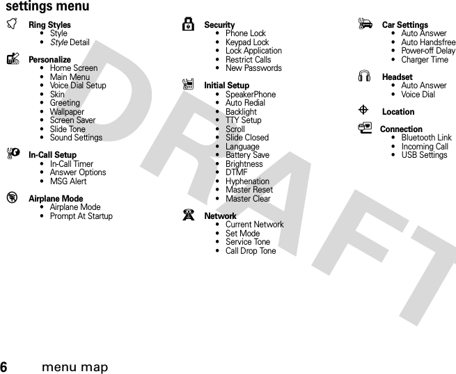 6menu mapsettings menutRing Styles•Style•Style DetaillPersonalize• Home Screen• Main Menu•Voice Dial Setup•Skin• Greeting• Wallpaper• Screen Saver• Slide Tone• Sound SettingsUIn-Call Setup• In-Call Timer• Answer Options•MSG Alert%Airplane Mode• Airplane Mode• Prompt At StartupÆSecurity• Phone Lock• Keypad Lock• Lock Application• Restrict Calls•New PasswordsZInitial Setup• SpeakerPhone• Auto Redial• Backlight• TTY Setup•Scroll• Slide Closed• Language•Battery Save• Brightness•DTMF• Hyphenation• Master Reset•Master ClearjNetwork• Current Network• Set Mode•Service Tone• Call Drop ToneJ Car Settings• Auto Answer• Auto Handsfree• Power-off Delay• Charger TimeS Headset• Auto Answer• Voice DialP LocationLConnection• Bluetooth Link• Incoming Call• USB Settings