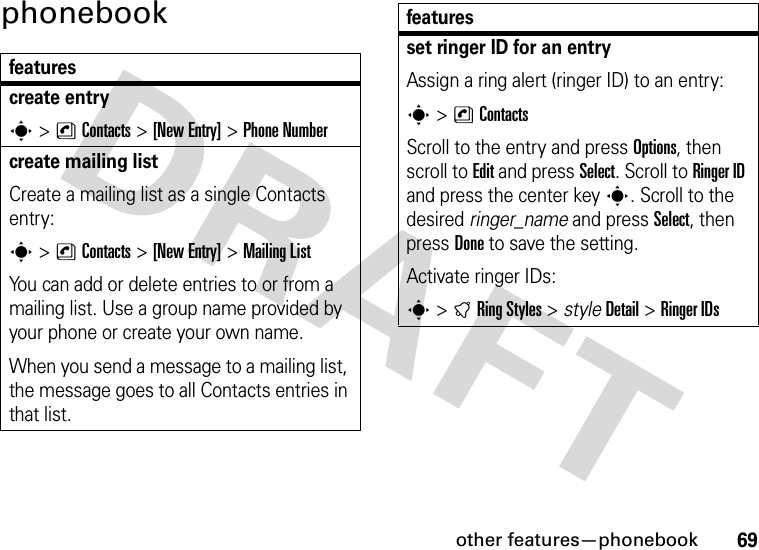 other features—phonebook69phonebookfeaturescreate entrys &gt;nContacts &gt;[New Entry] &gt;Phone Numbercreate mailing listCreate a mailing list as a single Contacts entry:s &gt;nContacts &gt;[New Entry] &gt;Mailing ListYou can add or delete entries to or from a mailing list. Use a group name provided by your phone or create your own name.When you send a message to a mailing list, the message goes to all Contacts entries in that list.set ringer ID for an entryAssign a ring alert (ringer ID) to an entry:s&gt;nContactsScroll to the entry and press Options, then scroll to Edit and press Select. Scroll to Ringer ID and press the center keys. Scroll to the desired ringer_name and press Select, then press Done to save the setting.Activate ringer IDs:s&gt;tRing Styles &gt; styleDetail &gt;Ringer IDsfeatures