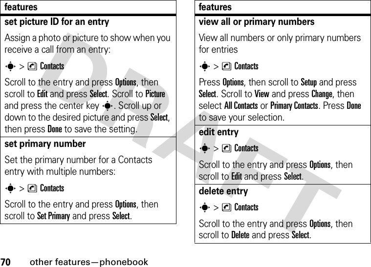 70other features—phonebookset picture ID for an entryAssign a photo or picture to show when you receive a call from an entry:s&gt;nContactsScroll to the entry and press Options, then scroll to Edit and press Select. Scroll to Picture and press the center keys. Scroll up or down to the desired picture and press Select, then press Done to save the setting.set primary numberSet the primary number for a Contacts entry with multiple numbers:s&gt;nContactsScroll to the entry and press Options, then scroll to Set Primary and press Select.featuresview all or primary numbersView all numbers or only primary numbers for entriess&gt;nContactsPress Options, then scroll to Setup and press Select. Scroll to View and press Change, then select All Contacts or Primary Contacts. Press Done to save your selection.edit entrys&gt;nContactsScroll to the entry and press Options, then scroll to Edit and press Select.delete entrys&gt;nContactsScroll to the entry and press Options, then scroll to Delete and press Select.features