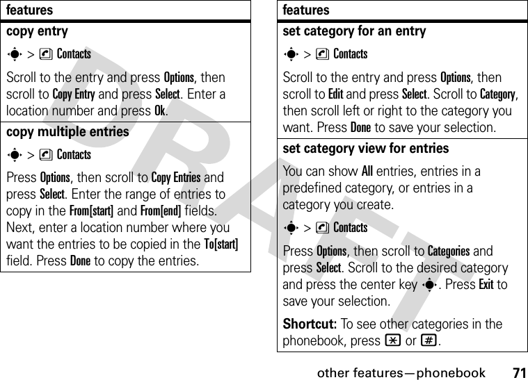 other features—phonebook71copy entrys&gt;nContactsScroll to the entry and press Options, then scroll to Copy Entry and press Select. Enter a location number and pressOk.copy multiple entriess&gt;nContactsPress Options, then scroll to Copy Entries and press Select. Enter the range of entries to copy in the From[start] and From[end] fields. Next, enter a location number where you want the entries to be copied in the To[start] field. Press Done to copy the entries.featuresset category for an entrys&gt;nContactsScroll to the entry and press Options, then scroll to Edit and press Select. Scroll to Category, then scroll left or right to the category you want. Press Done to save your selection.set category view for entriesYou can show All entries, entries in a predefined category, or entries in a category you create.s&gt;nContactsPress Options, then scroll to Categories and press Select. Scroll to the desired category and press the center keys. Press Exit to save your selection.Shortcut: To see other categories in the phonebook, press * or #.features