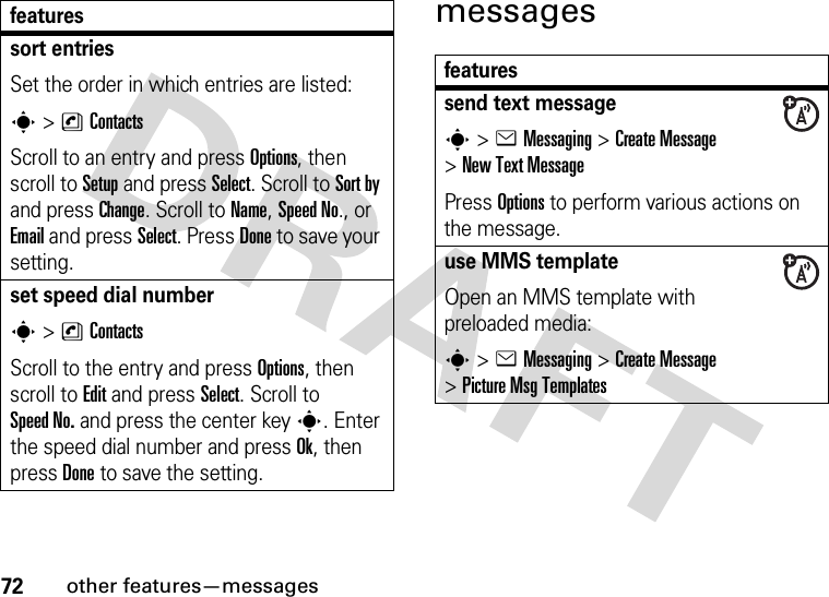 72other features—messagesmessagessort entriesSet the order in which entries are listed:s&gt;nContactsScroll to an entry and press Options, then scroll to Setup and press Select. Scroll to Sort by and pressChange. Scroll to Name, Speed No., or Email and press Select. Press Done to save your setting.set speed dial numbers&gt;nContactsScroll to the entry and press Options, then scroll to Edit and press Select. Scroll to Speed No. and press the center keys. Enter the speed dial number and pressOk, then press Done to save the setting.featuresfeaturessend text messages&gt;eMessaging &gt;Create Message &gt;New Text MessagePress Options to perform various actions on the message.use MMS templateOpen an MMS template with preloaded media:s&gt;eMessaging &gt;Create Message &gt;Picture Msg Templates