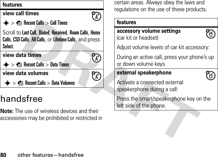 80other features—handsfreehandsfreeNote: The use of wireless devices and their accessories may be prohibited or restricted in certain areas. Always obey the laws and regulations on the use of these products.view call timess &gt;sRecent Calls &gt;Call TimesScroll to Last Call, Dialed, Received, Roam Calls, Home Calls, CSD Calls, All Calls, or Lifetime Calls, and press Select.view data timess &gt;sRecent Calls &gt;Data Timesview data volumes s &gt;sRecent Calls &gt;Data Volumesfeaturesfeaturesaccessory volume settings (car kit or headset)Adjust volume levels of car kit accessory:During an active call, press your phone’s up or down volume keys.external speakerphone Activate a connected external speakerphone during a call:Press the smart/speakerphone key on the left side of the phone.