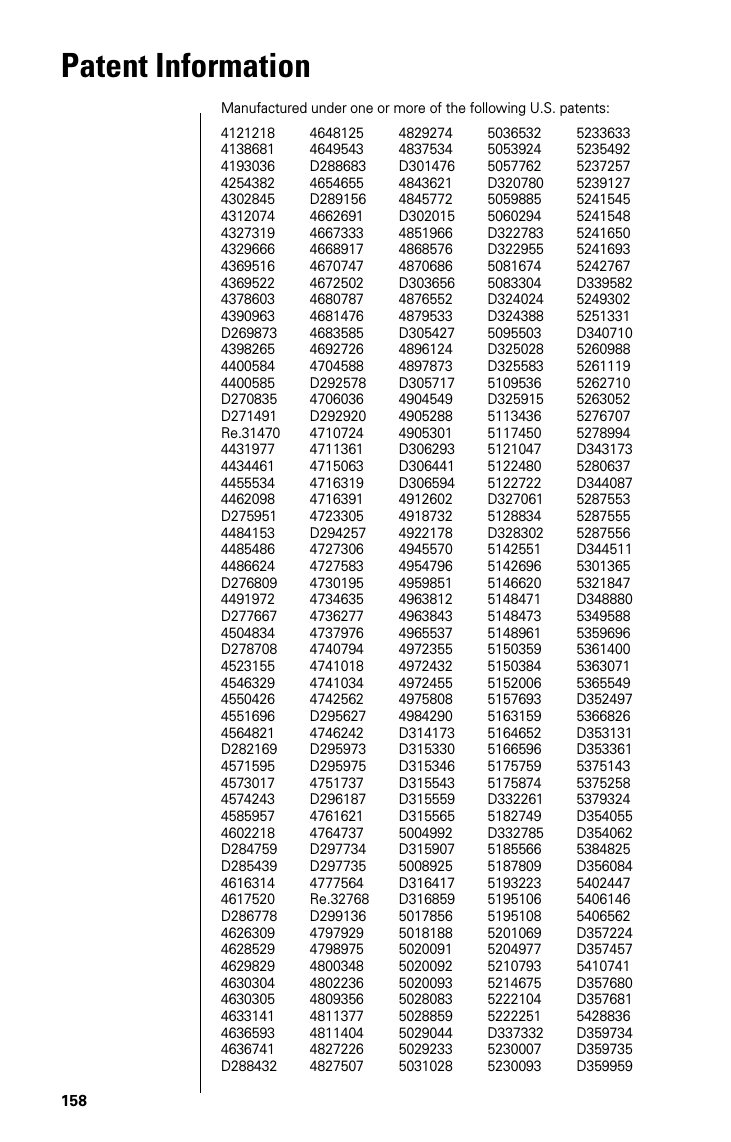 158Patent InformationManufactured under one or more of the following U.S. patents:412121841386814193036425438243028454312074432731943296664369516436952243786034390963D269873439826544005844400585D270835D271491Re.314704431977443446144555344462098D275951448415344854864486624D2768094491972D2776674504834D27870845231554546329455042645516964564821D28216945715954573017457424345859574602218D284759D28543946163144617520D28677846263094628529462982946303044630305463314146365934636741D28843246481254649543D2886834654655D2891564662691466733346689174670747467250246807874681476468358546927264704588D2925784706036D292920471072447113614715063471631947163914723305D2942574727306472758347301954734635473627747379764740794474101847410344742562D2956274746242D295973D2959754751737D29618747616214764737D297734D2977354777564Re.32768D29913647979294798975480034848022364809356481137748114044827226482750748292744837534D30147648436214845772D302015485196648685764870686D30365648765524879533D30542748961244897873D305717490454949052884905301D306293D306441D30659449126024918732492217849455704954796495985149638124963843496553749723554972432497245549758084984290D314173D315330D315346D315543D315559D3155655004992D3159075008925D316417D3168595017856501818850200915020092502009350280835028859502904450292335031028503653250539245057762D32078050598855060294D322783D32295550816745083304D324024D3243885095503D325028D3255835109536D32591551134365117450512104751224805122722D3270615128834D328302514255151426965146620514847151484735148961515035951503845152006515769351631595164652516659651757595175874D3322615182749D33278551855665187809519322351951065195108520106952049775210793521467552221045222251D33733252300075230093523363352354925237257523912752415455241548524165052416935242767D33958252493025251331D340710526098852611195262710526305252767075278994D3431735280637D344087528755352875555287556D34451153013655321847D34888053495885359696536140053630715365549D3524975366826D353131D353361537514353752585379324D354055D3540625384825D356084540244754061465406562D357224D3574575410741D357680D3576815428836D359734D359735D359959