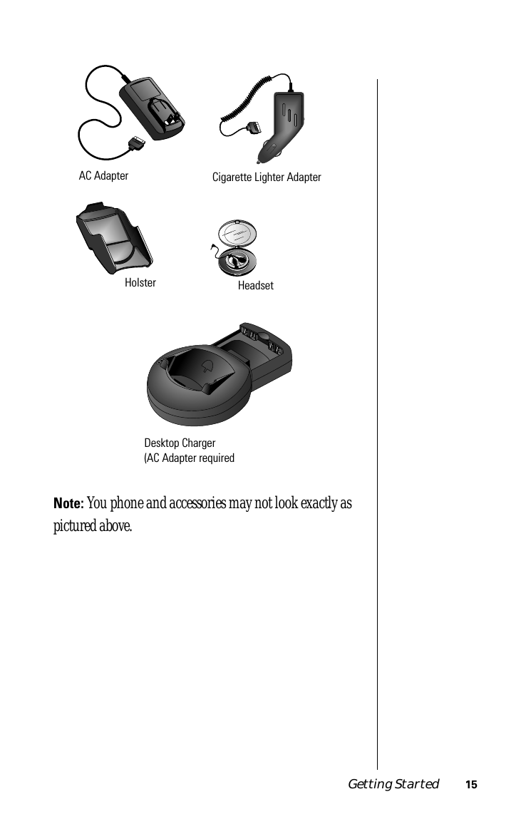  Getting Started 15 Note:  You phone and accessories may not look exactly as pictured above.AC Adapter Cigarette Lighter AdapterHolsterDesktop Charger (AC Adapter requiredHeadset