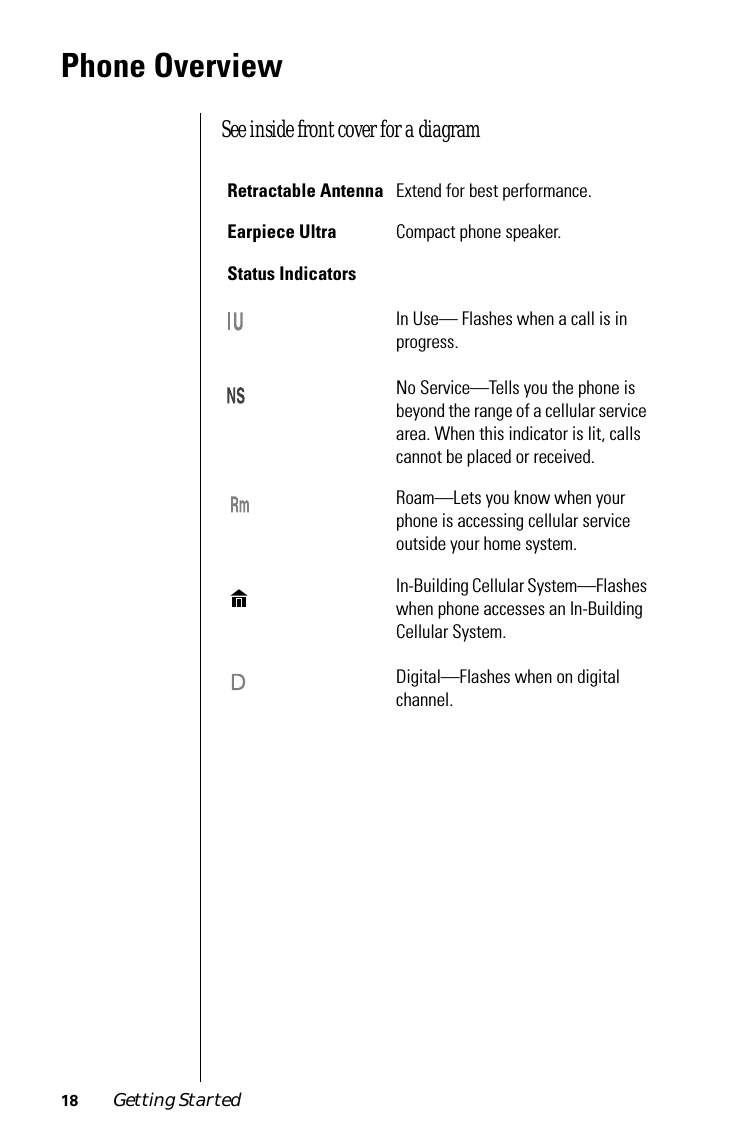  18 Getting Started Phone Overview See inside front cover for a diagram Retractable Antenna Extend for best performance. Earpiece Ultra Compact phone speaker. Status Indicators In Use— Flashes when a call is in progress.No Service—Tells you the phone is beyond the range of a cellular service area. When this indicator is lit, calls cannot be placed or received.Roam—Lets you know when your phone is accessing cellular service outside your home system.In-Building Cellular System—Flashes when phone accesses an In-Building Cellular System.Digital—Flashes when on digital channel.