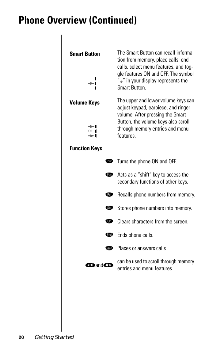  20 Getting Started Phone Overview (Continued) Smart Button The Smart Button can recall informa-tion from memory, place calls, end calls, select menu features, and tog-gle features ON and OFF. The symbol “ ” in your display represents the Smart Button. Volume Keys The upper and lower volume keys can adjust keypad, earpiece, and ringer volume. After pressing the Smart Button, the volume keys also scroll through memory entries and menu features. Function Keys ¡ Turns the phone ON and OFF. ƒ Acts as a “shift” key to access the secondary functions of other keys. ‰ Recalls phone numbers from memory. ¬ Stores phone numbers into memory. Ç Clears characters from the screen. º Ends phone calls. æ Places or answers calls « and » can be used to scroll through memory entries and menu features.or