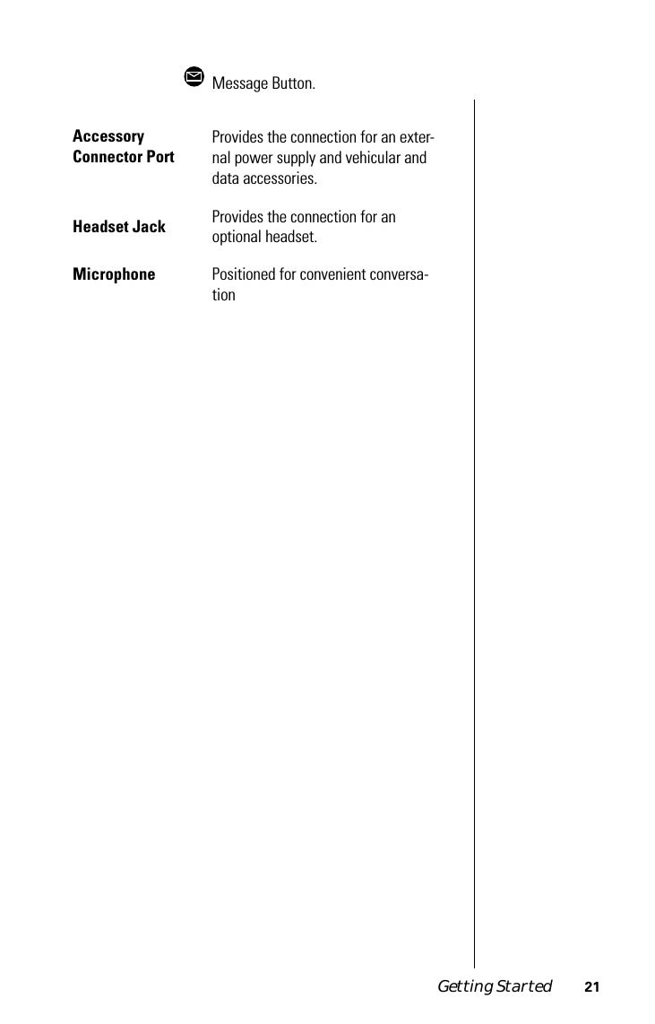  Getting Started 21 Message Button. Accessory Connector Port Provides the connection for an exter-nal power supply and vehicular and data accessories. Headset Jack Provides the connection for an optional headset. Microphone Positioned for convenient conversa-tion