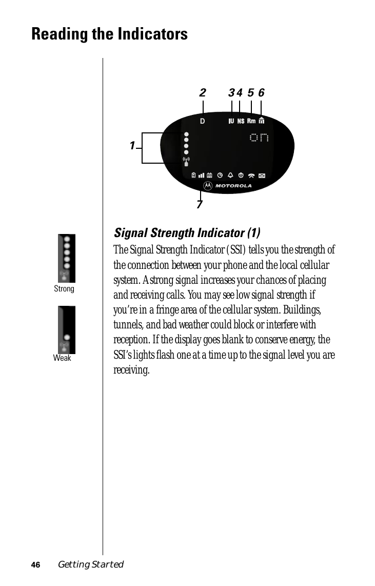 46 Getting StartedReading the IndicatorsSignal Strength Indicator (1)The Signal Strength Indicator (SSI) tells you the strength of the connection between your phone and the local cellular system. A strong signal increases your chances of placing and receiving calls. You may see low signal strength if you’re in a fringe area of the cellular system. Buildings, tunnels, and bad weather could block or interfere with reception. If the display goes blank to conserve energy, the SSI’s lights ﬂash one at a time up to the signal level you are receiving.onD1234567StrongWeak