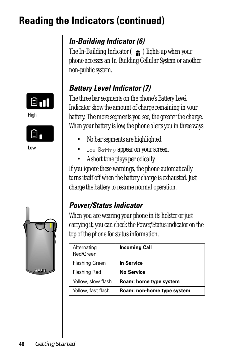 48 Getting StartedReading the Indicators (continued)In-Building Indicator (6)The In-Building Indicator ( ) lights up when your phone accesses an In-Building Cellular System or another non-public system.Battery Level Indicator (7)The three bar segments on the phone’s Battery Level Indicator show the amount of charge remaining in your battery. The more segments you see, the greater the charge. When your battery is low, the phone alerts you in three ways:• No bar segments are highlighted.•Low Battry appear on your screen.• A short tone plays periodically.If you ignore these warnings, the phone automatically turns itself off when the battery charge is exhausted. Just charge the battery to resume normal operation.Power/Status IndicatorWhen you are wearing your phone in its holster or just carrying it, you can check the Power/Status indicator on the top of the phone for status information.AlternatingRed/GreenIncoming CallFlashing Green In ServiceFlashing Red No ServiceYellow, slow ﬂash Roam: home type systemYellow, fast ﬂash Roam: non-home type systemHighLow