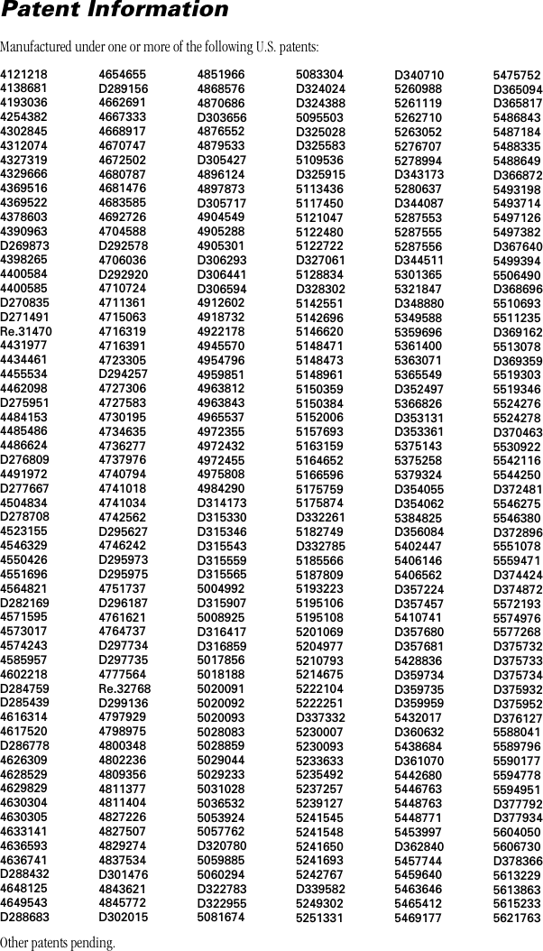 Patent InformationManufactured under one or more of the following U.S. patents:412121841386814193036425438243028454312074432731943296664369516436952243786034390963D269873439826544005844400585D270835D271491Re.314704431977443446144555344462098D275951448415344854864486624D2768094491972D2776674504834D27870845231554546329455042645516964564821D28216945715954573017457424345859574602218D284759D28543946163144617520D28677846263094628529462982946303044630305463314146365934636741D28843246481254649543D2886834654655D2891564662691466733346689174670747467250246807874681476468358546927264704588D2925784706036D292920471072447113614715063471631947163914723305D2942574727306472758347301954734635473627747379764740794474101847410344742562D2956274746242D295973D2959754751737D29618747616214764737D297734D2977354777564Re.32768D29913647979294798975480034848022364809356481137748114044827226482750748292744837534D30147648436214845772D302015485196648685764870686D30365648765524879533D30542748961244897873D305717490454949052884905301D306293D306441D30659449126024918732492217849455704954796495985149638124963843496553749723554972432497245549758084984290D314173D315330D315346D315543D315559D3155655004992D3159075008925D316417D3168595017856501818850200915020092502009350280835028859502904450292335031028503653250539245057762D32078050598855060294D322783D32295550816745083304D324024D3243885095503D325028D3255835109536D32591551134365117450512104751224805122722D3270615128834D328302514255151426965146620514847151484735148961515035951503845152006515769351631595164652516659651757595175874D3322615182749D33278551855665187809519322351951065195108520106952049775210793521467552221045222251D33733252300075230093523363352354925237257523912752415455241548524165052416935242767D33958252493025251331D340710526098852611195262710526305252767075278994D3431735280637D344087528755352875555287556D34451153013655321847D34888053495885359696536140053630715365549D3524975366826D353131D353361537514353752585379324D354055D3540625384825D356084540244754061465406562D357224D3574575410741D357680D3576815428836D359734D359735D3599595432017D3606325438684D36107054426805446763544876354487715453997D362840545774454596405463646546541254691775475752D365094D3658175486843548718454883355488649D3668725493198549371454971265497382D36764054993945506490D36869655106935511235D3691625513078D3693595519303551934655242765524278D370463553092255421165544250D37248155462755546380D37289655510785559471D374424D374872557219355749765577268D375732D375733D375734D375932D375952D37612755880415589796559017755947785594951D377792D37793456040505606730D3783665613229561386356152335621763Other patents pending.