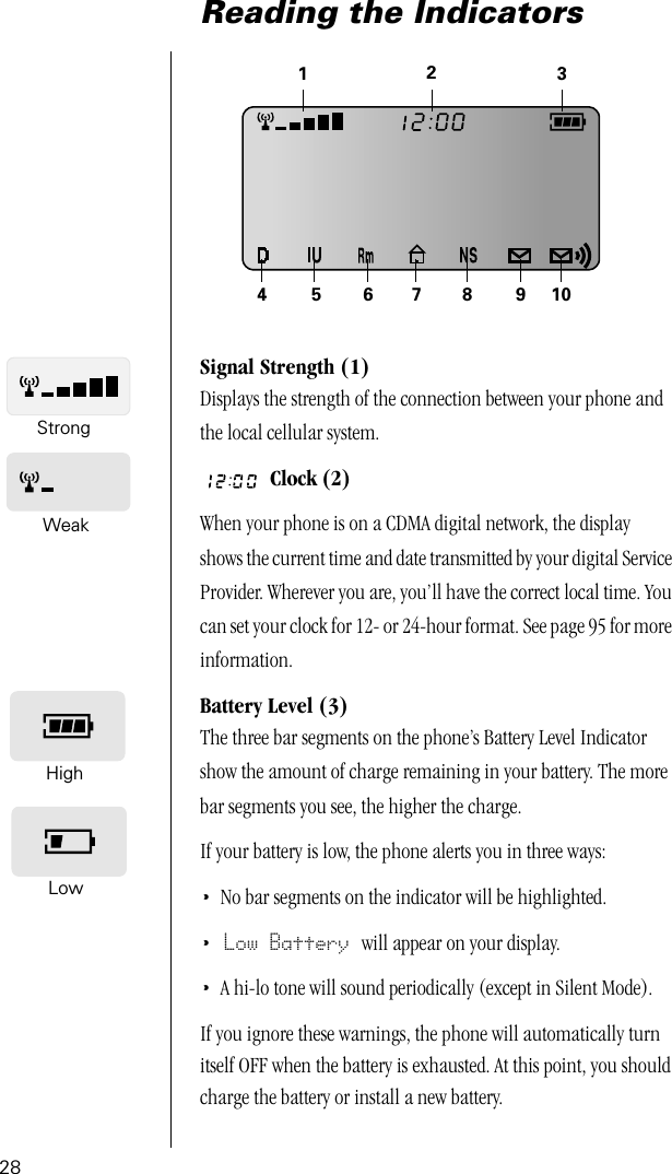 28Reading the IndicatorsSignal Strength (1)Displays the strength of the connection between your phone and the local cellular system.Clock (2)When your phone is on a CDMA digital network, the display shows the current time and date transmitted by your digital Service Provider. Wherever you are, you’ll have the correct local time. You can set your clock for 12- or 24-hour format. See page 95 for more information. Battery Level (3)The three bar segments on the phone’s Battery Level Indicator show the amount of charge remaining in your battery. The more bar segments you see, the higher the charge.If your battery is low, the phone alerts you in three ways:•No bar segments on the indicator will be highlighted.• Low Battery will appear on your display.•A hi-lo tone will sound periodically (except in Silent Mode).If you ignore these warnings, the phone will automatically turn itself OFF when the battery is exhausted. At this point, you should charge the battery or install a new battery.4 5 6 7 81239 10StrongWeakHighLow