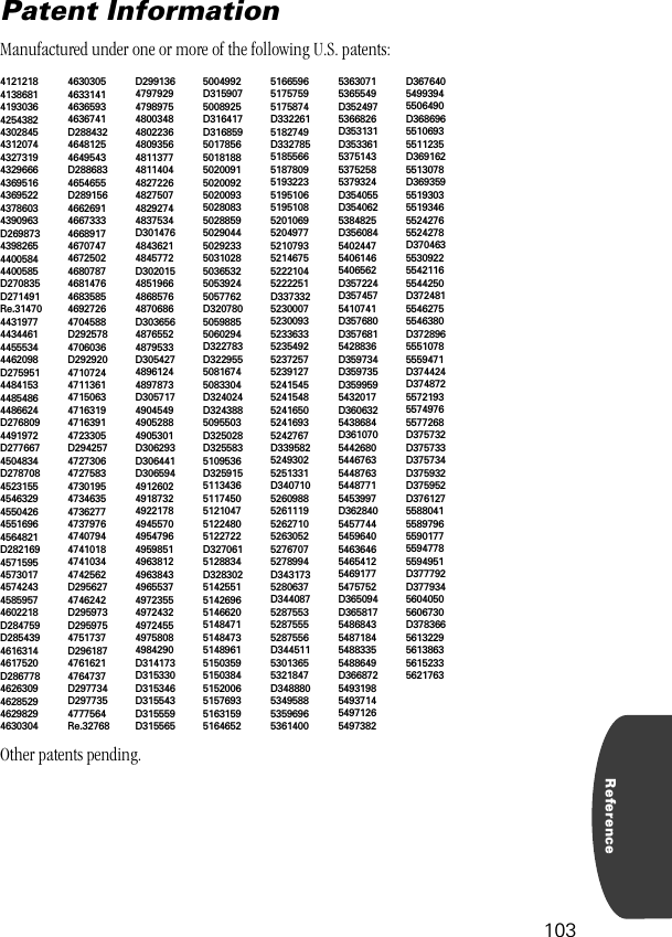 103ReferencePatent InformationManufactured under one or more of the following U.S. patents:412121841386814193036425438243028454312074432731943296664369516436952243786034390963D269873439826544005844400585D270835D271491Re.314704431977443446144555344462098D275951448415344854864486624D2768094491972D2776674504834D27870845231554546329455042645516964564821D28216945715954573017457424345859574602218D284759D28543946163144617520D28677846263094628529462982946303044630305463314146365934636741D28843246481254649543D2886834654655D2891564662691466733346689174670747467250246807874681476468358546927264704588D2925784706036D292920471072447113614715063471631947163914723305D2942574727306472758347301954734635473627747379764740794474101847410344742562D2956274746242D295973D2959754751737D29618747616214764737D297734D2977354777564Re.32768D29913647979294798975480034848022364809356481137748114044827226482750748292744837534D30147648436214845772D302015485196648685764870686D30365648765524879533D30542748961244897873D305717490454949052884905301D306293D306441D30659449126024918732492217849455704954796495985149638124963843496553749723554972432497245549758084984290D314173D315330D315346D315543D315559D3155655004992D3159075008925D316417D3168595017856501818850200915020092502009350280835028859502904450292335031028503653250539245057762D32078050598855060294D322783D32295550816745083304D324024D3243885095503D325028D3255835109536D32591551134365117450512104751224805122722D3270615128834D328302514255151426965146620514847151484735148961515035951503845152006515769351631595164652516659651757595175874D3322615182749D33278551855665187809519322351951065195108520106952049775210793521467552221045222251D33733252300075230093523363352354925237257523912752415455241548524165052416935242767D33958252493025251331D340710526098852611195262710526305252767075278994D3431735280637D344087528755352875555287556D34451153013655321847D34888053495885359696536140053630715365549D3524975366826D353131D353361537514353752585379324D354055D3540625384825D356084540244754061465406562D357224D3574575410741D357680D3576815428836D359734D359735D3599595432017D3606325438684D36107054426805446763544876354487715453997D362840545774454596405463646546541254691775475752D365094D3658175486843548718454883355488649D3668725493198549371454971265497382D36764054993945506490D36869655106935511235D3691625513078D3693595519303551934655242765524278D370463553092255421165544250D37248155462755546380D37289655510785559471D374424D374872557219355749765577268D375732D375733D375734D375932D375952D37612755880415589796559017755947785594951D377792D37793456040505606730D3783665613229561386356152335621763Other patents pending.