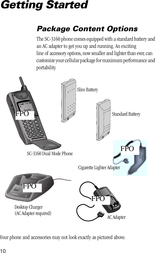  10 Getting Started Package Content Options The SC-3160 phone comes equipped with a standard battery and an AC adapter to get you up and running. An excitingline of accessory options, now smaller and lighter than ever, can customize your cellular package for maximum performance and portability.Your phone and accessories may not look exactly as pictured above.Slim Battery Standard Battery SC-3160 Dual Mode PhoneAC Adapter Cigarette Lighter AdapterDesktop Charger(AC Adapter required)FPOFPOFPOFPO