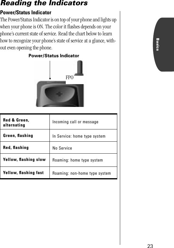 23BasicsReading the IndicatorsPower/Status IndicatorThe Power/Status Indicator is on top of your phone and lights up when your phone is ON. The color it ﬂashes depends on your phone’s current state of service. Read the chart below to learn how to recognize your phone’s state of service at a glance, with-out even opening the phone.Red &amp; Green, alternating Incoming call or messageGreen, ﬂashing In Service: home type systemRed, ﬂashing No ServiceYellow, ﬂashing slow Roaming: home type systemYellow, ﬂashing fast Roaming: non-home type systemPower/Status IndicatorFPO