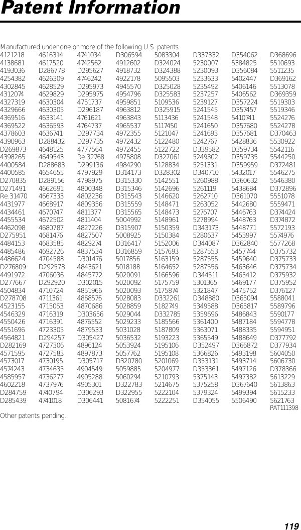 119Patent InformationManufactured under one or more of the following U.S. patents:412121841386814193036425438243028454312074432731943296664369516436952243786034390963D269873439826544005844400585D270835D271491Re.314704431977443446144555344462098D275951448415344854864486624D2768094491972D2776674504834D27870845231554546329455042645516964564821D28216945715954573017457424345859574602218D284759D28543946163144617520D28677846263094628529462982946303044630305463314146365934636741D28843246481254649543D2886834654655D2891564662691466733346689174670747467250246807874681476468358546927264704588D2925784706036D292920471072447113614715063471631947163914723305D2942574727306472758347301954734635473627747379764740794474101847410344742562D2956274746242D295973D2959754751737D29618747616214764737D297734D2977354777564Re.32768D29913647979294798975480034848022364809356481137748114044827226482750748292744837534D30147648436214845772D302015485196648685764870686D30365648765524879533D30542748961244897873D305717490454949052884905301D306293D306441D30659449126024918732492217849455704954796495985149638124963843496553749723554972432497245549758084984290D314173D315330D315346D315543D315559D3155655004992D3159075008925D316417D3168595017856501818850200915020092502009350280835028859502904450292335031028503653250539245057762D32078050598855060294D322783D32295550816745083304D324024D3243885095503D325028D3255835109536D32591551134365117450512104751224805122722D3270615128834D328302514255151426965146620514847151484735148961515035951503845152006515769351631595164652516659651757595175874D3322615182749D33278551855665187809519322351951065195108520106952049775210793521467552221045222251D33733252300075230093523363352354925237257523912752415455241548524165052416935242767D33958252493025251331D340710526098852611195262710526305252767075278994D3431735280637D344087528755352875555287556D34451153013655321847D34888053495885359696536140053630715365549D3524975366826D353131D353361537514353752585379324D354055D3540625384825D356084540244754061465406562D357224D3574575410741D357680D3576815428836D359734D359735D3599595432017D3606325438684D36107054426805446763544876354487715453997D362840545774454596405463646546541254691775475752D365094D3658175486843548718454883355488649D3668725493198549371454971265497382D36764054993945506490D36869655106935511235D3691625513078D3693595519303551934655242765524278D370463553092255421165544250D37248155462755546380D37289655510785559471D374424D374872557219355749765577268D375732D375733D375734D375932D375952D37612755880415589796559017755947785594951D377792D37793456040505606730D3783665613229561386356152335621763PAT111398Other patents pending.