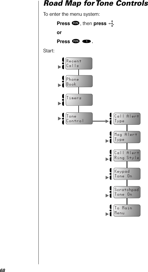 68Road Map for Tone ControlsTo enter the menu system:Press ƒ, then press .orPress ƒ ⁄.Start:Call AlertTypeMsg AlertTypeCall AlertRing StyleKeypadTone OnScratchpadTone OnTo MainMenuPhoneBookRecentCallsTimersToneControl