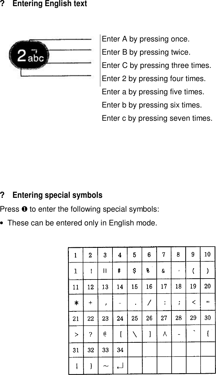 ?Entering English textEnter A by pressing once.Enter B by pressing twice.Enter C by pressing three times.Enter 2 by pressing four times.Enter a by pressing five times.Enter b by pressing six times.Enter c by pressing seven times.?Entering special symbolsPress ¶ to enter the following special symbols:•  These can be entered only in English mode.