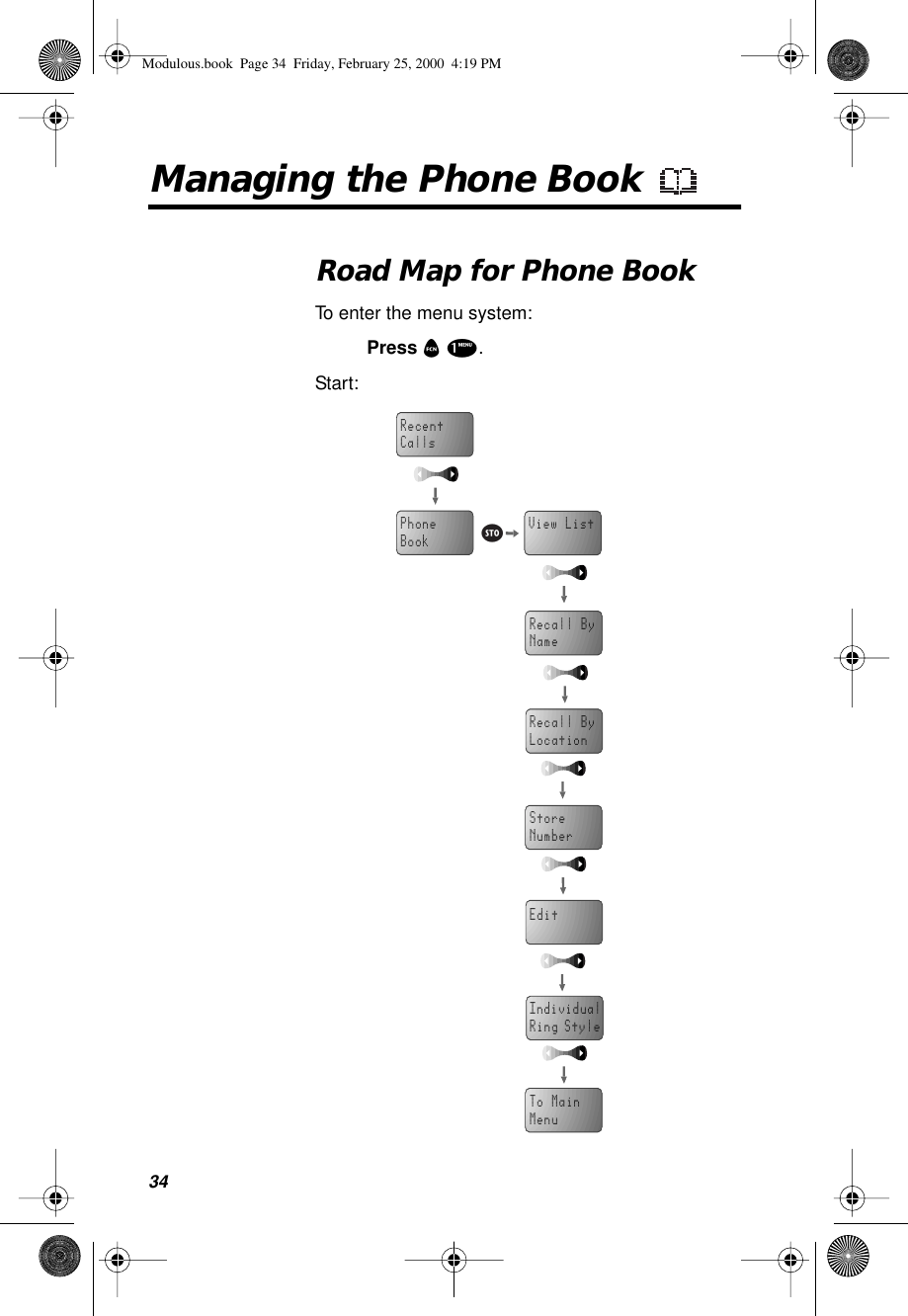 34Managing the Phone Book Road Map for Phone BookTo enter the menu system:Press f 1.Start:Recall ByNameRecall ByLocationStoreNumberPhoneBookRecentCallsEditIndividualRing StyleTo MainMenusView ListModulous.book  Page 34  Friday, February 25, 2000  4:19 PM