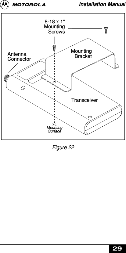 Figure 228-18 x 1&quot;Mounting ScrewsMounting BracketTransceiverAntenna ConnectorMounting SurfaceInstallation Manual29