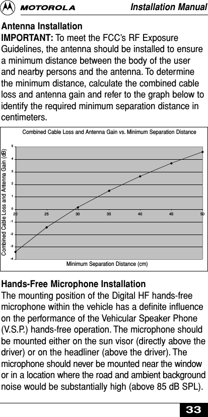 Antenna InstallationIMPORTANT: To meet the FCC’s RF ExposureGuidelines, the antenna should be installed to ensurea minimum distance between the body of the userand nearby persons and the antenna. To determinethe minimum distance, calculate the combined cableloss and antenna gain and refer to the graph below toidentify the required minimum separation distance incentimeters.Hands-Free Microphone InstallationThe mounting position of the Digital HF hands-freemicrophone within the vehicle has a deﬁnite inﬂuenceon the performance of the Vehicular Speaker Phone(V.S.P.) hands-free operation. The microphone shouldbe mounted either on the sun visor (directly above thedriver) or on the headliner (above the driver). Themicrophone should never be mounted near the windowor in a location where the road and ambient backgroundnoise would be substantially high (above 85 dB SPL).Installation Manual33Combined Cable Loss and Antenna Gain vs. Minimum Separation Distance-4-3-2-101234520 25 30 35 40 45 50Minimum Separation Distance (cm)Combined Cable Loss and Antena Gain (dB)Combined Cable Loss and Antenna Gain vs. Minimum Separation DistanceMinimum Separation Distance (cm)Combined Cable Loss and Antenna Gain (dB)