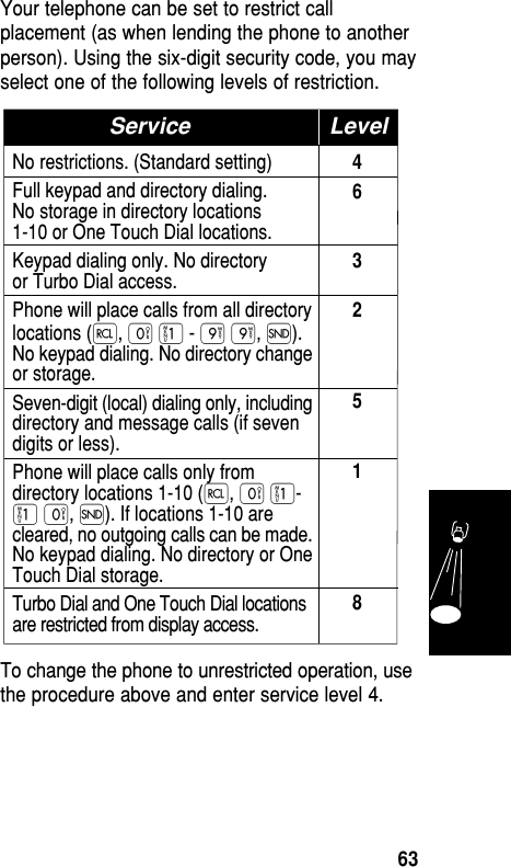 Your telephone can be set to restrict callplacement (as when lending the phone to anotherperson). Using the six-digit security code, you mayselect one of the following levels of restriction.To change the phone to unrestricted operation, usethe procedure above and enter service level 4.No restrictions. (Standard setting)Full keypad and directory dialing.No storage in directory locations1-10 or One Touch Dial locations.Keypad dialing only. No directoryor Turbo Dial access.Phone will place calls from all directorylocations (‰, ‚ ⁄ - · ·, Í).No keypad dialing. No directory changeor storage.Seven-digit (local) dialing only, includingdirectory and message calls (if sevendigits or less).Phone will place calls only fromdirectory locations 1-10 (‰, ‚ ⁄-⁄ ‚, Í). If locations 1-10 arecleared, no outgoing calls can be made.No keypad dialing. No directory or OneTouch Dial storage.Turbo Dial and One Touch Dial locationsare restricted from display access.4632518Service LevelFeatures63