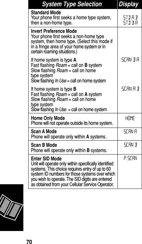 Standard ModeYour phone first seeks a home type system,then a non-home type.Invert Preference ModeYour phone first seeks a non-home typesystem, then home type. (Select this mode ifin a fringe area of your home system or incertain roaming situations.)If home system is type AFast flashing Roam = call on B systemSlow flashing Roam = call on hometype systemSlow flashing In Use = call on home systemIf home system is type BFast flashing Roam = call on A systemSlow flashing Roam = call on hometype systemSlow flashing In Use  = call on home systemHome Only ModePhone will not operate outside its home system.Scan A ModePhone will operate only within A systems.Scan B ModePhone will operate only within B systems.Enter SID ModeUnit will operate only within specifically identifiedsystems. This choice requires entry of up to 60system ID numbers for those systems over whichyou wish to operate. The SID digits are enteredas obtained from your Cellular Service Operator.Scan A BStd A BStd B AScan B AHomep scanScan ASystem Type Selection DisplayScan BReference70