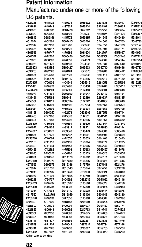 4121218 4648125 4829274 5036532 5233633 5432017 D3757344138681 4649543 4837534 5053924 5235492 D360632 D3759324193036 D288683 D301476 5057762 5237257 5438684 D3759524254382 4654655 4843621 D320780 5239127 D361070 D3761274302845 D289156 4845772 5059885 5241545 5442680 55880414312074 4662691 D302015 5060294 5241548 5446763 55897964327319 4667333 4851966 D322783 5241650 5448763 55901774329666 4668917 4868576 D322955 5241693 5448771 55947784369516 4670747 4870686 5081674 5242767 5453997 55949514369522 4672502 D303656 5083304 D339582 D362840 D3777924378603 4680787 4876552 D324024 5249302 5457744 D3779344390963 4681476 4879533 D324388 5251331 5459640 5604050D269873 4683585 D305427 5095503 D340710 5463646 56067304398265 4692726 4896124 D325028 5260988 5465412 D3783664400584 4704588 4897873 D325583 5261119 5469177 56132294400585 D292578 D305717 5109536 5262710 5475752 5613863D270835 4706036 4904549 D325915 5263052 D365094 5615233D271491 D292920 4905288 5113436 5276707 D365817 5621763Re.31470 4710724 4905301 5117450 5278994 54868434431977 4711361 D306293 5121047 D343173 5487184 PAT1113984434461 4715063 D306441 5122480 5280637 54883354455534 4716319 D306594 5122722 D344087 54886494462098 4716391 4912602 D327061 5287553 D366872D275951 4723305 4918732 5128834 5287555 54931984484153 D294257 4922178 D328302 5287556 54937144485486 4727306 4945570 5142551 D344511 54971264486624 4727583 4954796 5142696 5301365 5497382D276809 4730195 4959851 5146620 5321847 D3676404491972 4734635 4963812 5148471 D348880 5499394D277667 4736277 4963843 5148473 5349588 55064904504834 4737976 4965537 5148961 5359696 D368696D278708 4740794 4972355 5150359 5361400 55106934523155 4741018 4972432 5150384 5363071 55112354546329 4741034 4972455 5152006 5365549 D3691624550426 4742562 4975808 5157693 D352497 55130784551696 D295627 4984290 5163159 5366826 D3693594564821 4746242 D314173 5164652 D353131 5519303D282169 D295973 D315330 5166596 D353361 55193464571595 D295975 D315346 5175759 5375143 55242764573017 4751737 D315543 5175874 5375258 55242784574243 D296187 D315559 D332261 5379324 D3704634585957 4761621 D315565 5182749 D354055 55309224602218 4764737 5004992 D332785 D354062 5542116D284759 D297734 D315907 5185566 5384825 5544250D285439 D297735 5008925 5187809 D356084 D3724814616314 4777564 D316417 5193223 5402447 55462754617520 Re.32768 D316859 5195106 5406146 5546380D286778 D299136 5017856 5195108 5406562 D3728964626309 4797929 5018188 5201069 D357224 55510784628529 4798975 5020091 5204977 D357457 55594714629829 4800348 5020092 5210793 5410741 D3744244630304 4802236 5020093 5214675 D357680 D3748724630305 4809356 5028083 5222104 D357681 55721934633141 4811377 5028859 5222251 5428836 55749764636593 4811404 5029044 D337332 D359734 55772684636741 4827226 5029233 5230007 D359735 D375732D288432 4827507 5031028 5230093 D359959 D375733Other patents pendingReference82Patent InformationManufactured under one or more of the followingUS patents.