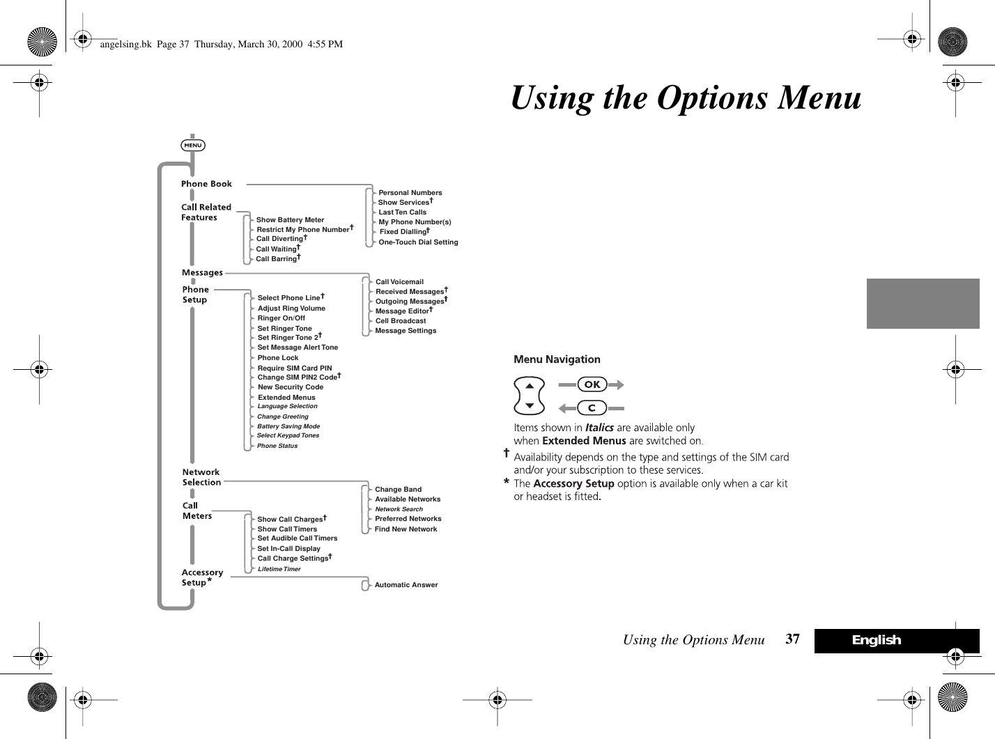 Using the Options Menu 37 EnglishUsing the Options MenuShow Battery MeterRestrict My Phone NumberCall DivertingCall WaitingCall BarringPersonal NumbersShow ServicesLast Ten CallsMy Phone Number(s)Fixed DiallingOne-Touch Dial SettingCall VoicemailReceived MessagesOutgoing MessagesMessage EditorCell BroadcastMessage SettingsSelect Phone LineAdjust Ring VolumeRinger On/OffSet Ringer ToneSet Ringer Tone 2Set Message Alert TonePhone LockRequire SIM Card PINChange SIM PIN2 CodeNew Security CodeExtended MenusLanguage SelectionChange GreetingBattery Saving ModeSelect Keypad TonesPhone StatusChange BandAvailable NetworksNetwork SearchPreferred NetworksFind New NetworkShow Call ChargesShow Call TimersSet Audible Call TimersSet In-Call DisplayCall Charge SettingsLifetime TimerAutomatic Answerangelsing.bk  Page 37  Thursday, March 30, 2000  4:55 PM