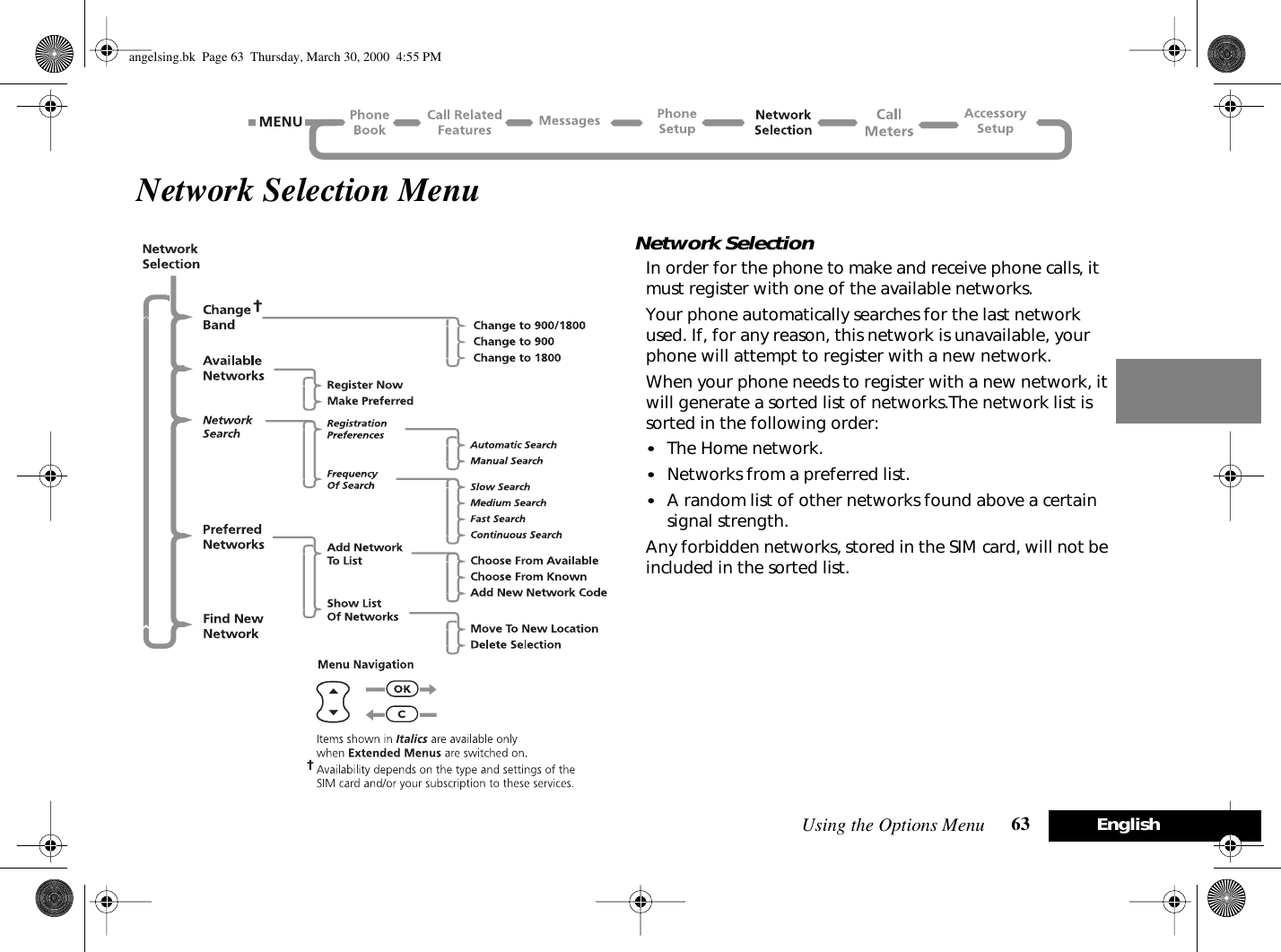 Using the Options Menu 63 EnglishNetwork Selection MenuNetwork SelectionIn order for the phone to make and receive phone calls, it must register with one of the available networks. Your phone automatically searches for the last network used. If, for any reason, this network is unavailable, your phone will attempt to register with a new network.When your phone needs to register with a new network, it will generate a sorted list of networks.The network list is sorted in the following order:•The Home network.•Networks from a preferred list.•A random list of other networks found above a certain signal strength.Any forbidden networks, stored in the SIM card, will not be included in the sorted list.angelsing.bk  Page 63  Thursday, March 30, 2000  4:55 PM