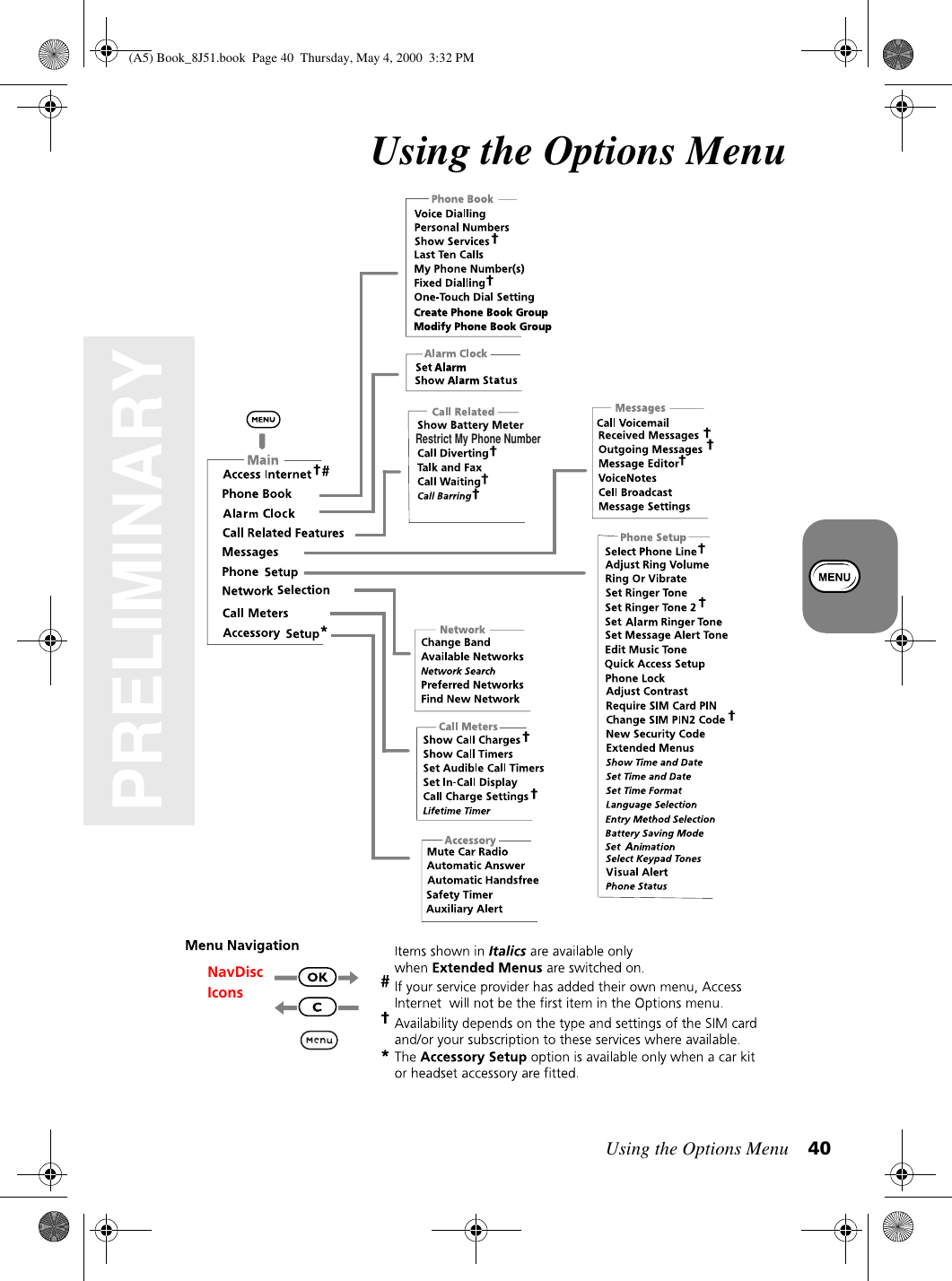 Using the Options Menu 40PRELIMINARYUsing the Options MenuRestrict My Phone NumberNavDiscIcons(A5) Book_8J51.book Page 40 Thursday, May 4, 2000 3:32 PM