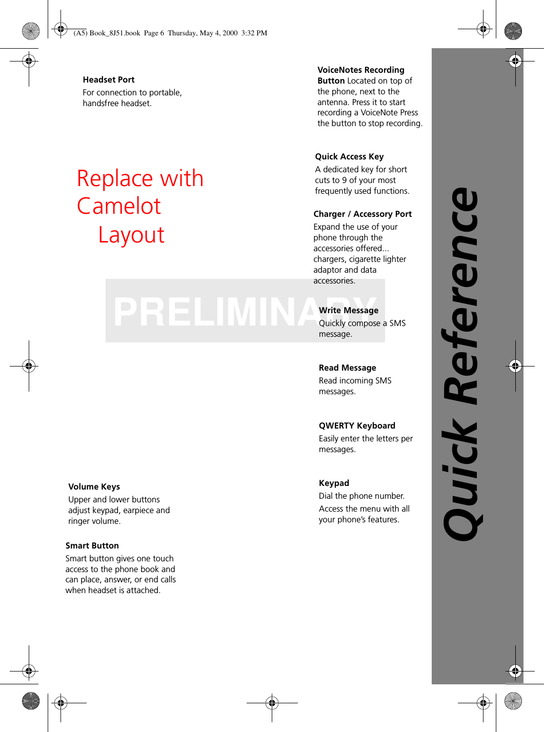 PRELIMINARYQuick ReferenceVoiceNotes Recording Button Located on top of the phone, next to the antenna. Press it to start recording a VoiceNote Press the button to stop recording.Quick Access KeyA dedicated key for short cuts to 9 of your most frequently used functions.Charger / Accessory PortExpand the use of your phone through the accessories offered... chargers, cigarette lighter adaptor and data accessories.Volume KeysUpper and lower buttons adjust keypad, earpiece and ringer volume.Smart ButtonSmart button gives one touch access to the phone book and can place, answer, or end calls when headset is attached.Headset PortFor connection to portable, handsfree headset.Write MessageQuickly compose a SMS message.Read MessageRead incoming SMS messages.QWERTY KeyboardEasily enter the letters per messages.KeypadDial the phone number.Access the menu with all your phone’s features.Replace with LayoutCamelot(A5) Book_8J51.book Page 6 Thursday, May 4, 2000 3:32 PM
