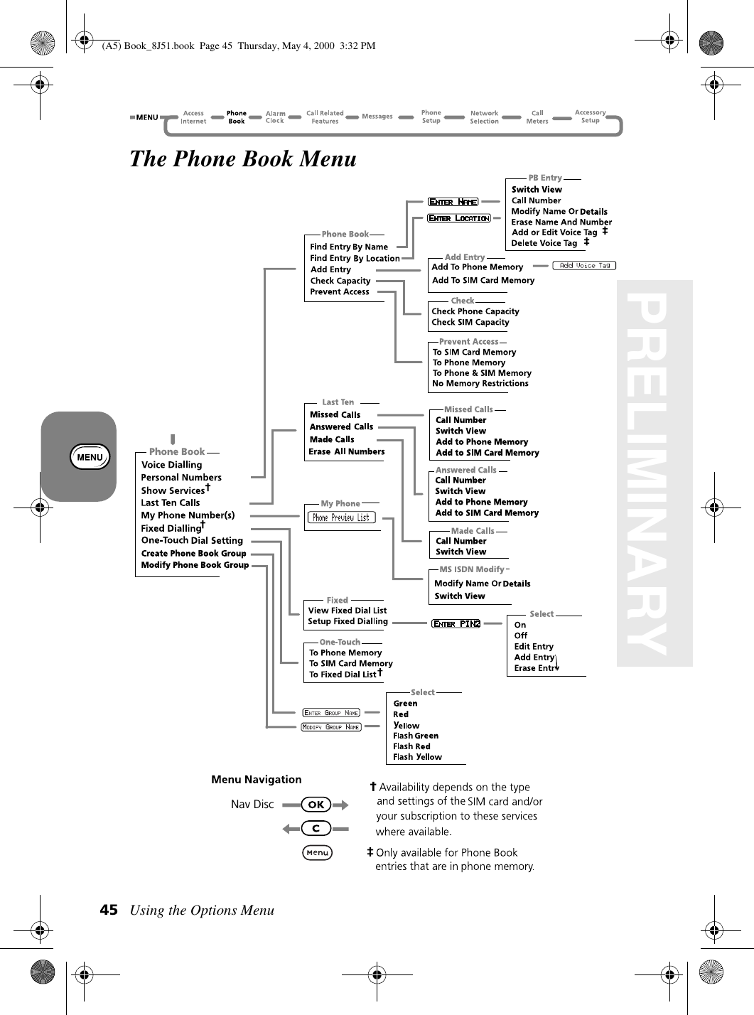 Using the Options Menu45PRELIMINARYThe Phone Book MenuNav Disc(A5) Book_8J51.book Page 45 Thursday, May 4, 2000 3:32 PM