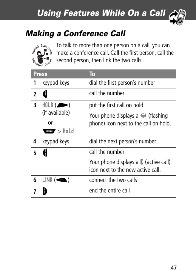 47Using Features While On a Call Making a Conference CallTo talk to more than one person on a call, you can make a conference call. Call the ﬁrst person, call the second person, then link the two calls.Press To1keypad keys dial the ﬁrst person’s number2N call the number3HOLD (+)(if available)orM &gt; Holdput the ﬁrst call on holdYour phone displays a l (ﬂashing phone) icon next to the call on hold.4keypad keys dial the next person’s number5N call the numberYour phone displays a W (active call) icon next to the new active call.6LINK (-) connect the two calls7O end the entire call