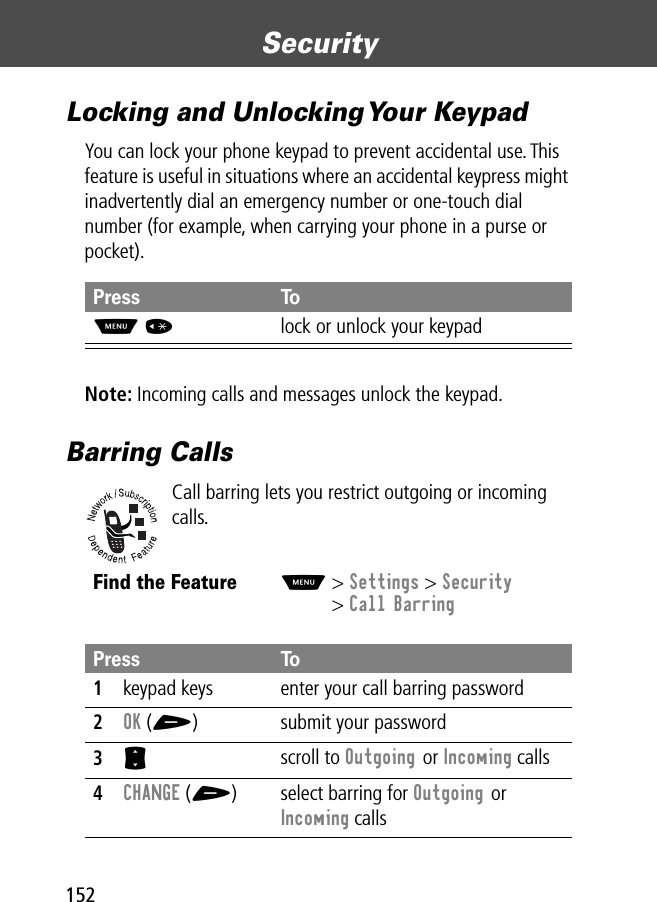 Security152Locking and Unlocking Your KeypadYou can lock your phone keypad to prevent accidental use. This feature is useful in situations where an accidental keypress might inadvertently dial an emergency number or one-touch dial number (for example, when carrying your phone in a purse or pocket).Note: Incoming calls and messages unlock the keypad.Barring CallsCall barring lets you restrict outgoing or incoming calls.Press ToM *lock or unlock your keypadFind the FeatureM&gt; Settings &gt; Security&gt; Call BarringPress To1keypad keys enter your call barring password2OK (+) submit your password3S scroll to Outgoing or Incoming calls4CHANGE (+) select barring for Outgoing or Incoming calls