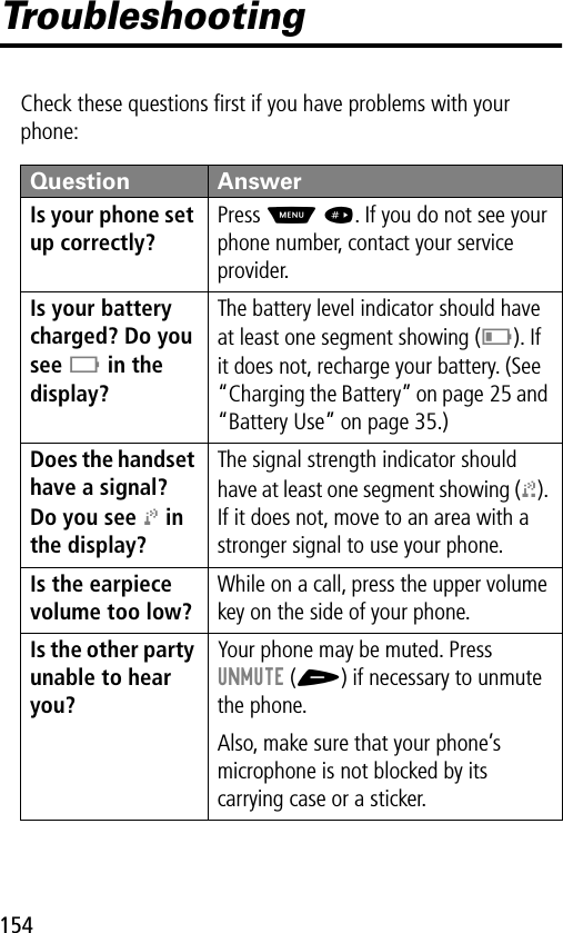 154TroubleshootingCheck these questions ﬁrst if you have problems with your phone:Question AnswerIs your phone set up correctly? Press M #. If you do not see your phone number, contact your service provider.Is your battery charged? Do you see B in the display? The battery level indicator should have at least one segment showing (C). If it does not, recharge your battery. (See “Charging the Battery” on page 25 and “Battery Use” on page 35.)Does the handset have a signal? Do you see j in the display? The signal strength indicator should have at least one segment showing (1). If it does not, move to an area with a stronger signal to use your phone.Is the earpiece volume too low? While on a call, press the upper volume key on the side of your phone.Is the other party unable to hear you? Your phone may be muted. Press UNMUTE (+) if necessary to unmute the phone.Also, make sure that your phone’s microphone is not blocked by its carrying case or a sticker.