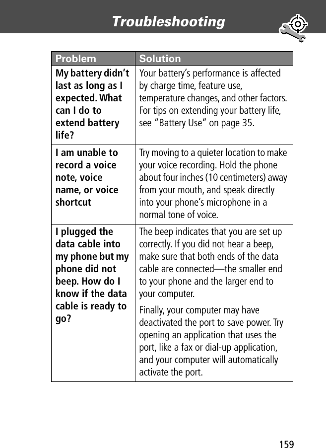 159Troubleshooting My battery didn’t last as long as I expected. What can I do to extend battery life? Your battery’s performance is affected by charge time, feature use, temperature changes, and other factors. For tips on extending your battery life, see “Battery Use” on page 35.I am unable to record a voice note, voice name, or voice shortcut Try moving to a quieter location to make your voice recording. Hold the phone about four inches (10 centimeters) away from your mouth, and speak directly into your phone’s microphone in a normal tone of voice.I plugged the data cable into my phone but my phone did not beep. How do I know if the data cable is ready to go? The beep indicates that you are set up correctly. If you did not hear a beep, make sure that both ends of the data cable are connected—the smaller end to your phone and the larger end to your computer. Finally, your computer may have deactivated the port to save power. Try opening an application that uses the port, like a fax or dial-up application, and your computer will automatically activate the port.Problem Solution