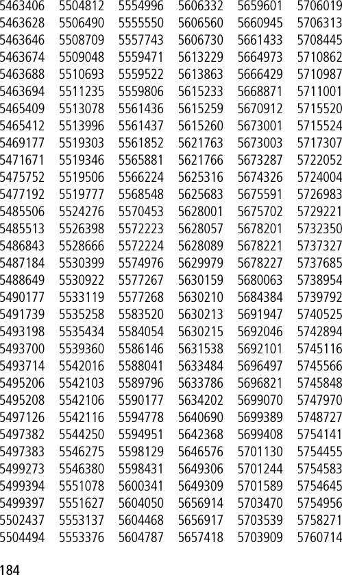 184546340654636285463646546367454636885463694546540954654125469177547167154757525477192548550654855135486843548718454886495490177549173954931985493700549371454952065495208549712654973825497383549927354993945499397550243755044945504812550649055087095509048551069355112355513078551399655193035519346551950655197775524276552639855286665530399553092255331195535258553543455393605542016554210355421065542116554425055462755546380555107855516275553137555337655549965555550555774355594715559522555980655614365561437556185255658815566224556854855704535572223557222455749765577267557726855835205584054558614655880415589796559017755947785594951559812955984315600341560405056044685604787560633256065605606730561322956138635615233561525956152605621763562176656253165625683562800156280575628089562997956301595630210563021356302155631538563348456337865634202564069056423685646576564930656493095656914565691756574185659601566094556614335664973566642956688715670912567300156730035673287567432656755915675702567820156782215678227568006356843845691947569204656921015696497569682156990705699389569940857011305701244570158957034705703539570390957060195706313570844557108625710987571100157155205715524571730757220525724004572698357292215732350573732757376855738954573979257405255742894574511657455665745848574797057487275754141575445557545835754645575495657582715760714