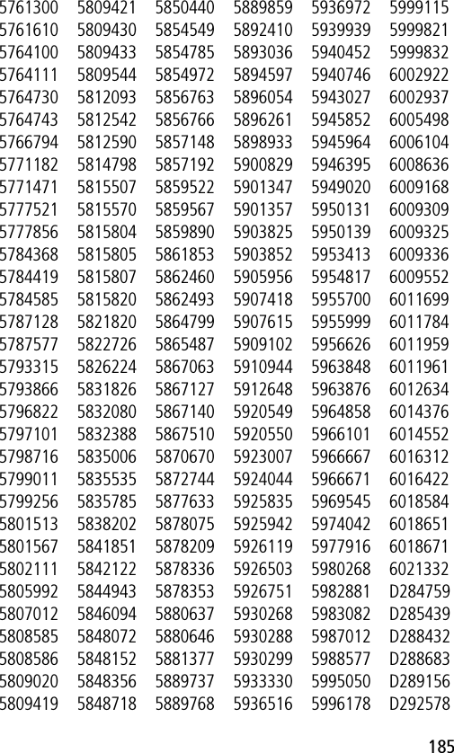 185576130057616105764100576411157647305764743576679457711825771471577752157778565784368578441957845855787128578757757933155793866579682257971015798716579901157992565801513580156758021115805992580701258085855808586580902058094195809421580943058094335809544581209358125425812590581479858155075815570581580458158055815807581582058218205822726582622458318265832080583238858350065835535583578558382025841851584212258449435846094584807258481525848356584871858504405854549585478558549725856763585676658571485857192585952258595675859890586185358624605862493586479958654875867063586712758671405867510587067058727445877633587807558782095878336587835358806375880646588137758897375889768588985958924105893036589459758960545896261589893359008295901347590135759038255903852590595659074185907615590910259109445912648592054959205505923007592404459258355925942592611959265035926751593026859302885930299593333059365165936972593993959404525940746594302759458525945964594639559490205950131595013959534135954817595570059559995956626596384859638765964858596610159666675966671596954559740425977916598026859828815983082598701259885775995050599617859991155999821599983260029226002937600549860061046008636600916860093096009325600933660095526011699601178460119596011961601263460143766014552601631260164226018584601865160186716021332D284759D285439D288432D288683D289156D292578