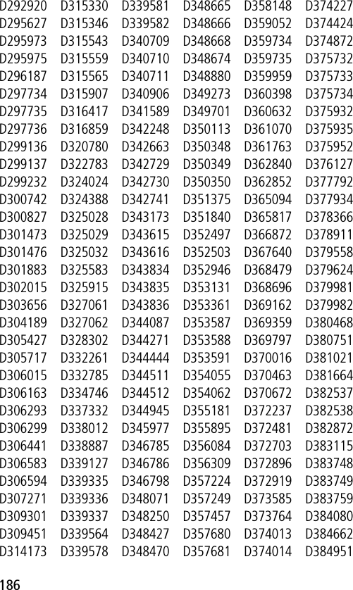 186D292920D295627D295973D295975D296187D297734D297735D297736D299136D299137D299232D300742D300827D301473D301476D301883D302015D303656D304189D305427D305717D306015D306163D306293D306299D306441D306583D306594D307271D309301D309451D314173D315330D315346D315543D315559D315565D315907D316417D316859D320780D322783D324024D324388D325028D325029D325032D325583D325915D327061D327062D328302D332261D332785D334746D337332D338012D338887D339127D339335D339336D339337D339564D339578D339581D339582D340709D340710D340711D340906D341589D342248D342663D342729D342730D342741D343173D343615D343616D343834D343835D343836D344087D344271D344444D344511D344512D344945D345977D346785D346786D346798D348071D348250D348427D348470D348665D348666D348668D348674D348880D349273D349701D350113D350348D350349D350350D351375D351840D352497D352503D352946D353131D353361D353587D353588D353591D354055D354062D355181D355895D356084D356309D357224D357249D357457D357680D357681D358148D359052D359734D359735D359959D360398D360632D361070D361763D362840D362852D365094D365817D366872D367640D368479D368696D369162D369359D369797D370016D370463D370672D372237D372481D372703D372896D372919D373585D373764D374013D374014D374227D374424D374872D375732D375733D375734D375932D375935D375952D376127D377792D377934D378366D378911D379558D379624D379981D379982D380468D380751D381021D381664D382537D382538D382872D383115D383748D383749D383759D384080D384662D384951