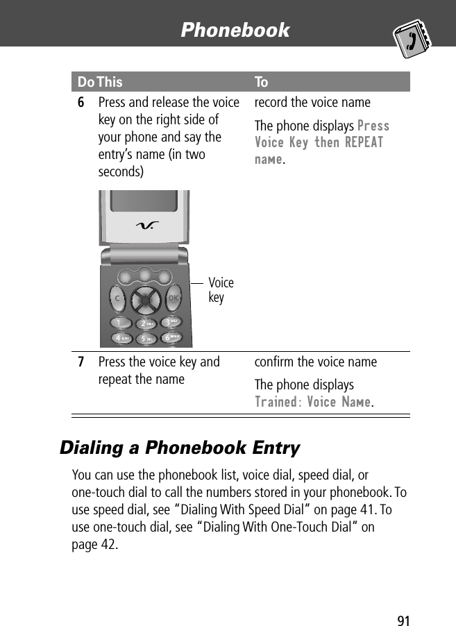 91Phonebook Dialing a Phonebook EntryYou can use the phonebook list, voice dial, speed dial, or one-touch dial to call the numbers stored in your phonebook. To use speed dial, see “Dialing With Speed Dial” on page 41. To use one-touch dial, see “Dialing With One-Touch Dial” on page 42.6Press and release the voice key on the right side of your phone and say the entry’s name (in two seconds)record the voice nameThe phone displays Press Voice Key then REPEAT name.7Press the voice key and repeat the nameconﬁrm the voice nameThe phone displays Trained: Voice Name.Do This ToVoice key