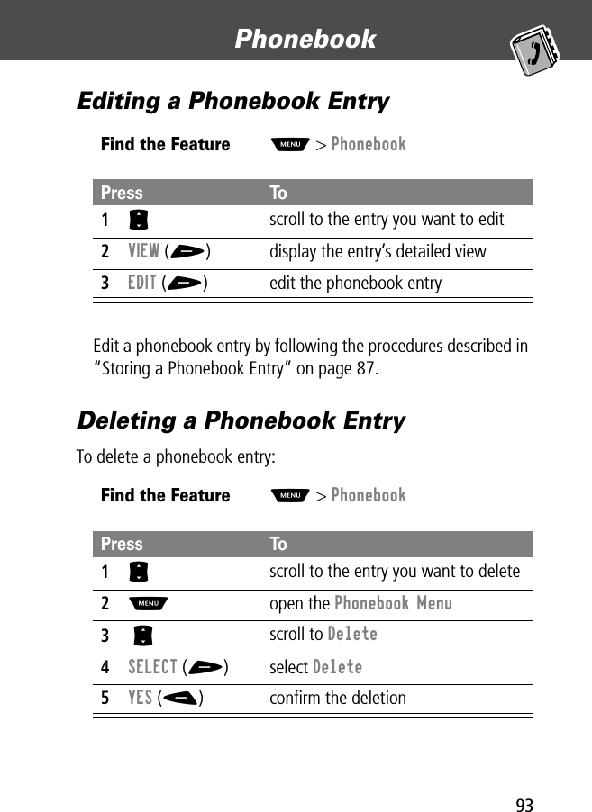 93Phonebook Editing a Phonebook EntryEdit a phonebook entry by following the procedures described in “Storing a Phonebook Entry” on page 87.Deleting a Phonebook EntryTo delete a phonebook entry:Find the FeatureM&gt; PhonebookPress To1S scroll to the entry you want to edit2VIEW (+) display the entry’s detailed view3EDIT (+)  edit the phonebook entryFind the FeatureM&gt; PhonebookPress To1S scroll to the entry you want to delete2M open the Phonebook Menu3 S scroll to Delete4SELECT (+) select Delete5YES (-) conﬁrm the deletion