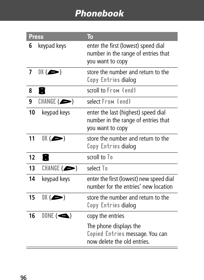 Phonebook966keypad keys enter the ﬁrst (lowest) speed dial number in the range of entries that you want to copy7OK (+) store the number and return to the Copy Entries dialog8S scroll to From (end)9CHANGE (+) select From (end)10keypad keys enter the last (highest) speed dial number in the range of entries that you want to copy11OK (+) store the number and return to the Copy Entries dialog12S scroll to To13CHANGE (+) select To14keypad keys enter the ﬁrst (lowest) new speed dial number for the entries’ new location15OK (+) store the number and return to the Copy Entries dialog16DONE (-) copy the entriesThe phone displays the Copied Entries message. You can now delete the old entries.Press To