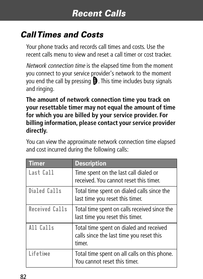 Recent Calls82Call Times and CostsYour phone tracks and records call times and costs. Use the recent calls menu to view and reset a call timer or cost tracker.Network connection time is the elapsed time from the moment you connect to your service provider&apos;s network to the moment you end the call by pressing O. This time includes busy signals and ringing.The amount of network connection time you track on your resettable timer may not equal the amount of time for which you are billed by your service provider. For billing information, please contact your service provider directly. You can view the approximate network connection time elapsed and cost incurred during the following calls:Timer DescriptionLast Call  Time spent on the last call dialed or received. You cannot reset this timer.Dialed Calls  Total time spent on dialed calls since the last time you reset this timer.Received Calls  Total time spent on calls received since the last time you reset this timer.All Calls  Total time spent on dialed and received calls since the last time you reset this timer.Lifetime  Total time spent on all calls on this phone. You cannot reset this timer.