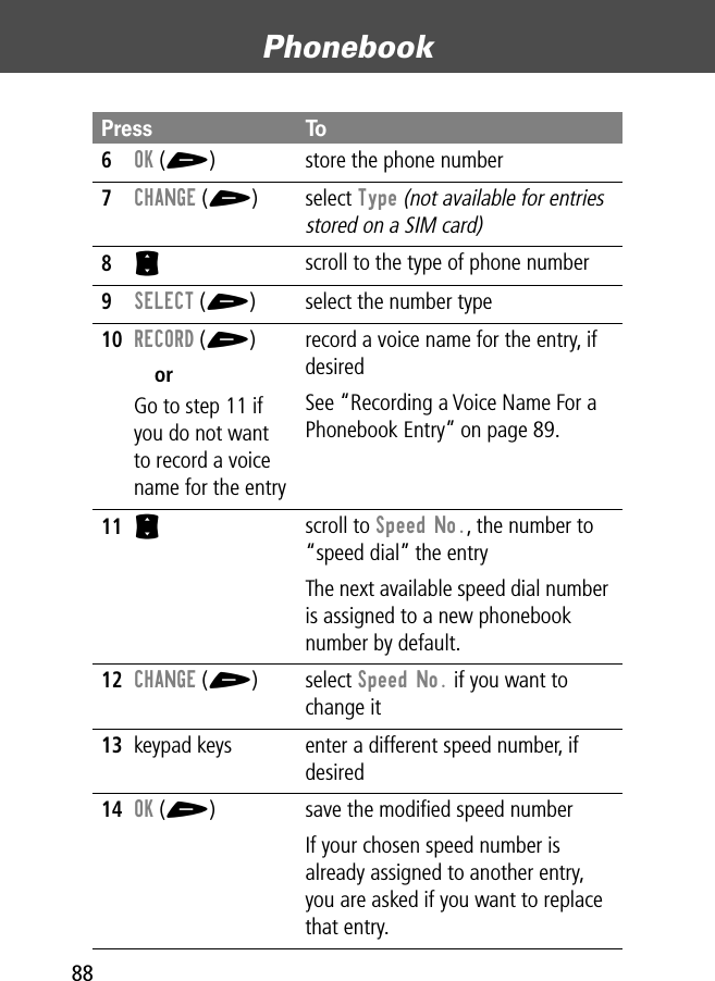 Phonebook886OK (+) store the phone number7CHANGE (+) select Type (not available for entries stored on a SIM card)8S scroll to the type of phone number9SELECT (+) select the number type10RECORD (+)orGo to step 11 if you do not want to record a voice name for the entryrecord a voice name for the entry, if desiredSee “Recording a Voice Name For a Phonebook Entry” on page 89.11S scroll to Speed No., the number to “speed dial” the entryThe next available speed dial number is assigned to a new phonebook number by default.12CHANGE (+) select Speed No. if you want to change it13keypad keys enter a different speed number, if desired14OK (+) save the modiﬁed speed numberIf your chosen speed number is already assigned to another entry, you are asked if you want to replace that entry.Press To