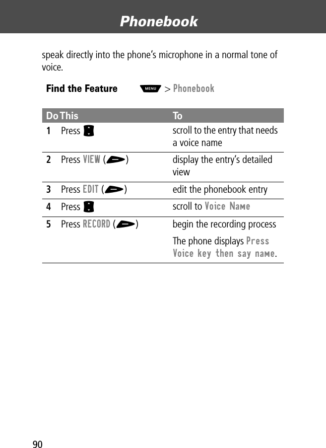 Phonebook90speak directly into the phone’s microphone in a normal tone of voice.Find the FeatureM&gt; PhonebookDo This To1Press S scroll to the entry that needs a voice name2Press VIEW (+) display the entry’s detailed view3Press EDIT (+) edit the phonebook entry4Press S scroll to Voice Name 5Press RECORD (+) begin the recording processThe phone displays Press Voice key then say name.