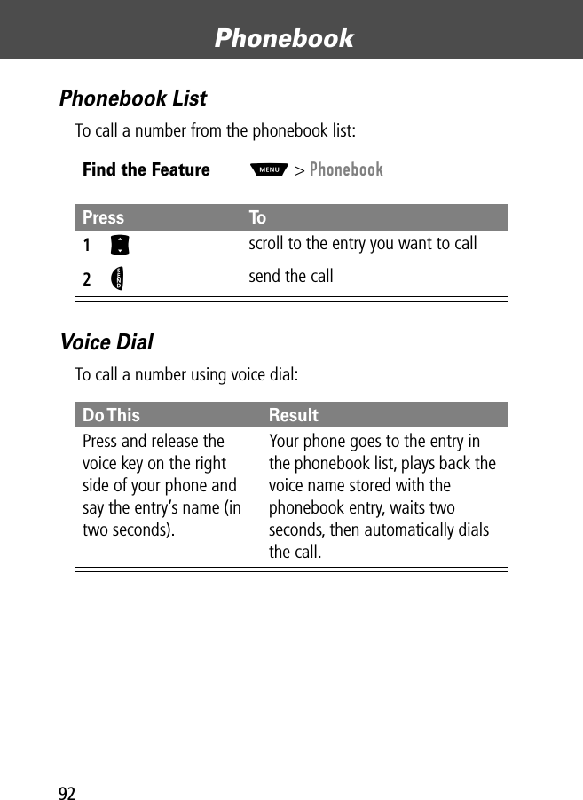 Phonebook92Phonebook ListTo call a number from the phonebook list:Voice DialTo call a number using voice dial:Find the FeatureM&gt; PhonebookPress To1S scroll to the entry you want to call2N send the callDo This ResultPress and release the voice key on the right side of your phone and say the entry’s name (in two seconds).Your phone goes to the entry in the phonebook list, plays back the voice name stored with the phonebook entry, waits two seconds, then automatically dials the call.